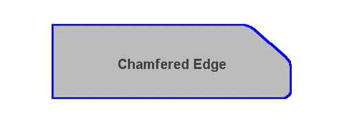 Chamfered Glass Edge