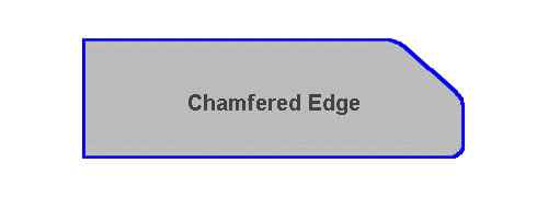 Chamfered_Glass_Edge.jpg